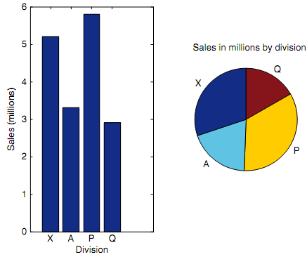 812_example of plting file data.png